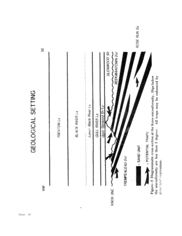 Seismic Modeling of the Rose Run Formation, Eastern Ohio Page 18
