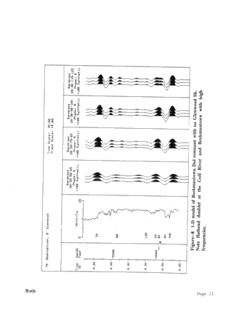 Seismic Modeling of the Rose Run Formation, Eastern Ohio Page 21
