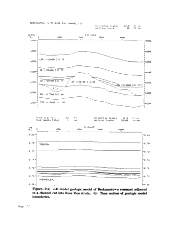 Seismic Modeling of the Rose Run Formation, Eastern Ohio Page 22
