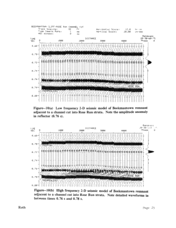 Seismic Modeling of the Rose Run Formation, Eastern Ohio Page 23