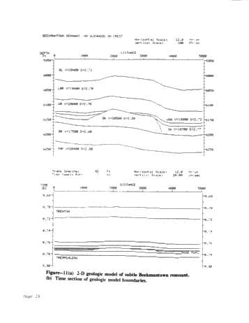 Seismic Modeling of the Rose Run Formation, Eastern Ohio Page 24