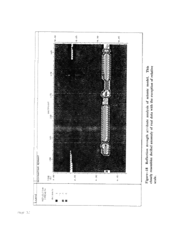 Seismic Modeling of the Rose Run Formation, Eastern Ohio Page 32