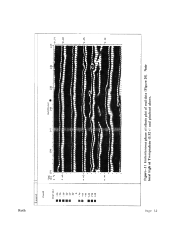 Seismic Modeling of the Rose Run Formation, Eastern Ohio Page 35