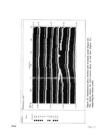 Seismic Modeling of the Rose Run Formation, Eastern Ohio Page 37