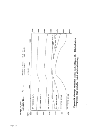 Seismic Modeling of the Rose Run Formation, Eastern Ohio Page 38
