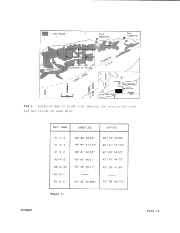 Paleoenvironments of the Grimsby Formation (Silurian) in Subsurface, Lake Erie, Ontario Page 18