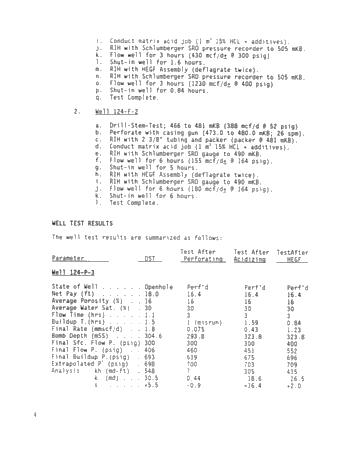 Performance of High-Energy Gas Fracturing Offshore Lake Erie Page 4
