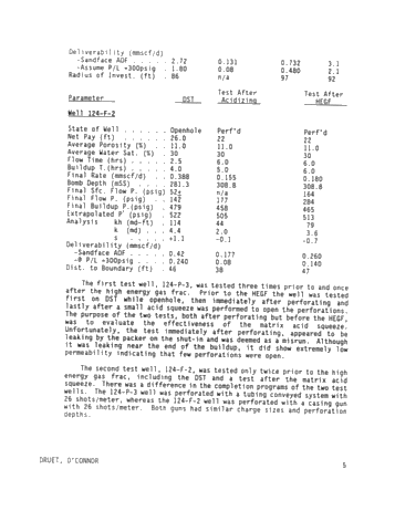 Performance of High-Energy Gas Fracturing Offshore Lake Erie Page 5
