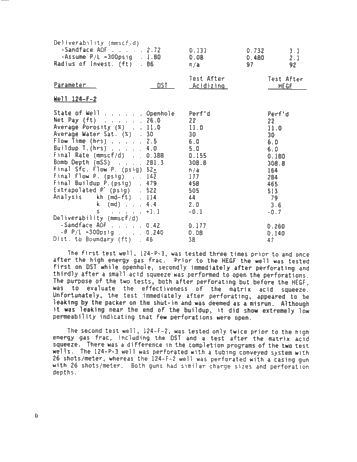 Performance of High-Energy Gas Fracturing Offshore Lake Erie Page 6
