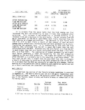 Performance of High-Energy Gas Fracturing Offshore Lake Erie Page 8