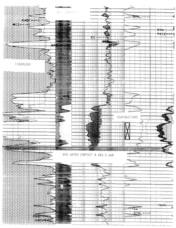 Performance of High-Energy Gas Fracturing Offshore Lake Erie Page 13