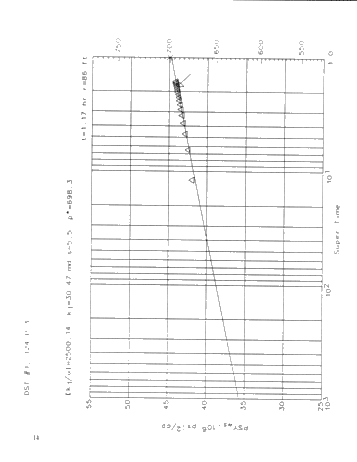 Performance of High-Energy Gas Fracturing Offshore Lake Erie Page 16