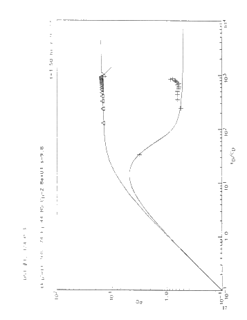 Performance of High-Energy Gas Fracturing Offshore Lake Erie Page 19
