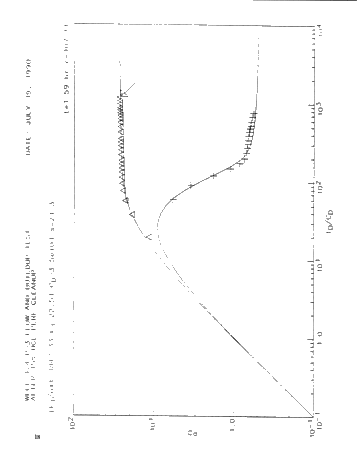 Performance of High-Energy Gas Fracturing Offshore Lake Erie Page 20