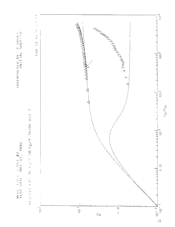 Performance of High-Energy Gas Fracturing Offshore Lake Erie Page 25