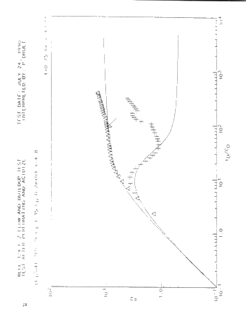 Performance of High-Energy Gas Fracturing Offshore Lake Erie Page 26