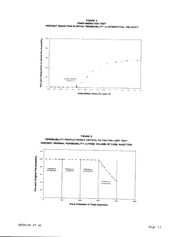 The Design and Use of Laboratory Tests to Reduce Formation Damage in Oil and Gas Reservoirs Page 13