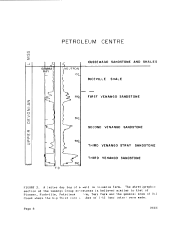 The Opening Years and Subsequent Events of the Early Oil Industry in Oil Creek Valley, N.W. Pennsylvania, U.S.A. Page 8