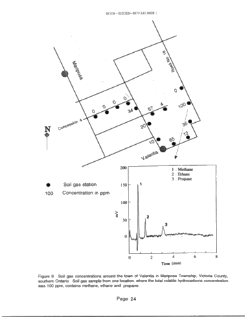 Structural Control on Natural Gas Seepage in Southern Ontario Page 24