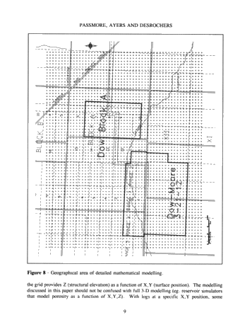 The Integrated Approach to Modeling the Dow-Sarnia Block "A Pool Page 9