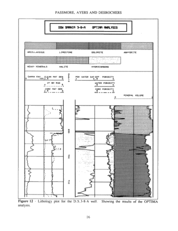 The Integrated Approach to Modeling the Dow-Sarnia Block "A Pool Page 15