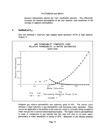Gas Storage Reservoir Performance Optimization Through Relative Permeability Studies Page 14