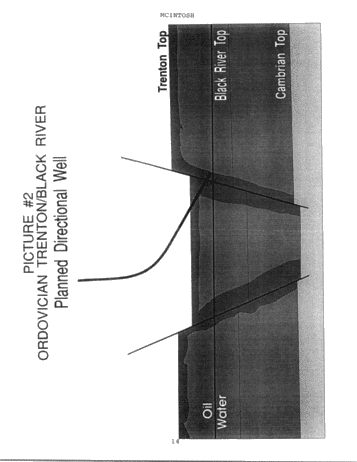 Directional Drilling: an Ontario Perspective Page 14