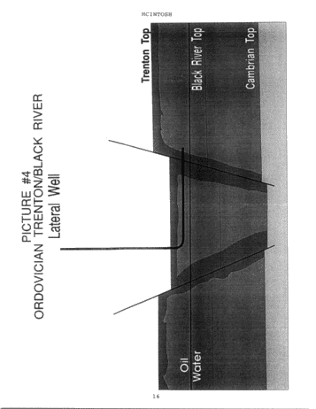 Directional Drilling: an Ontario Perspective Page 16