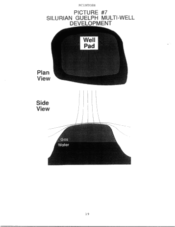 Directional Drilling: an Ontario Perspective Page 19
