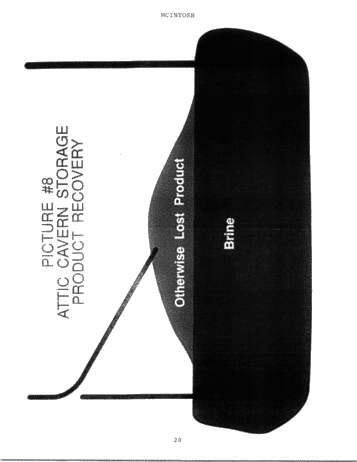 Directional Drilling: an Ontario Perspective Page 20