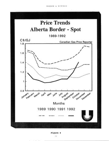 Natural Gas Pricing and Contracting Practices in North America Page 30