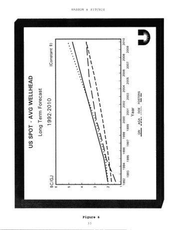 Natural Gas Pricing and Contracting Practices in North America Page 32