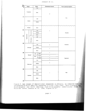 The Paleozoic and Mesozoic Geology of Ontario: New Insights From the Application of Sequence Stratigraphic Concepts Page 4