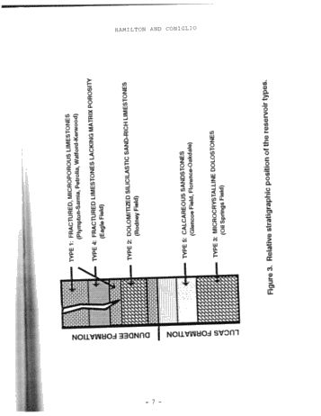 Styles of Reservoir Development in the Middle Devonian of Southwestern Ontario Page 7