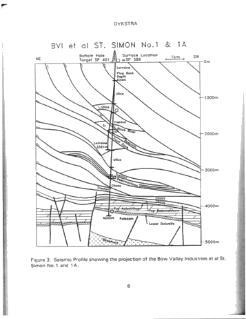 Recent Gas Exploration in the St. Lawrence Lowlands, Quebec: BVI et al St. Simon No. 1 Page 3
