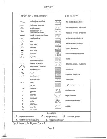 Lithofacies and Stratigraphic Relationships of the Bass Islands Formation, Onondaga Escarpment, Niagara Peninsula Page 9