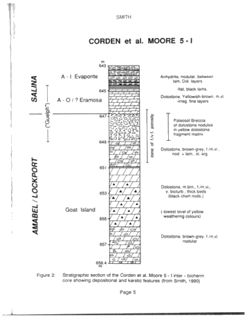 The Salina Group: Salt Solution and the Algonquin Arch: Relation to Reservoir Porosity, Salt Caverns and Industrial Minerals Page 5