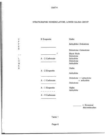 The Salina Group: Salt Solution and the Algonquin Arch: Relation to Reservoir Porosity, Salt Caverns and Industrial Minerals Page 6