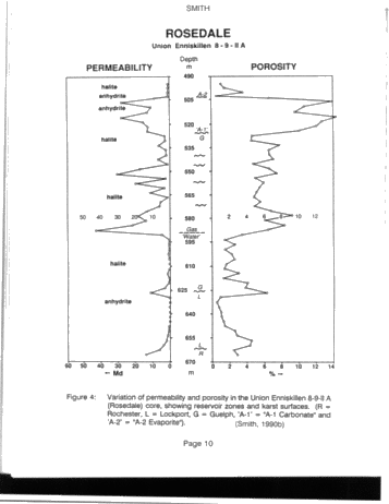 The Salina Group: Salt Solution and the Algonquin Arch: Relation to Reservoir Porosity, Salt Caverns and Industrial Minerals Page 10