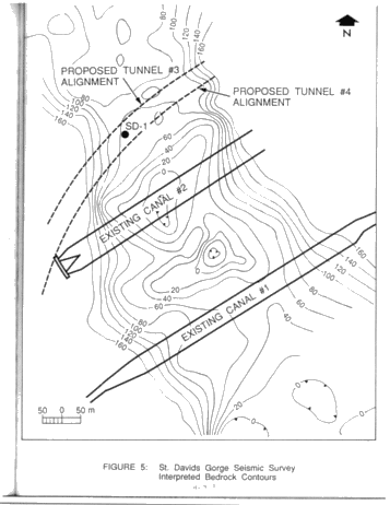 Niagara River Hydroelectric Development Geotechnical Investigation Methods and Results Page 17