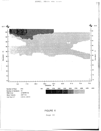 Niagara River Hydroelectric Development Geotechnical Investigation Methods and Results Page 18