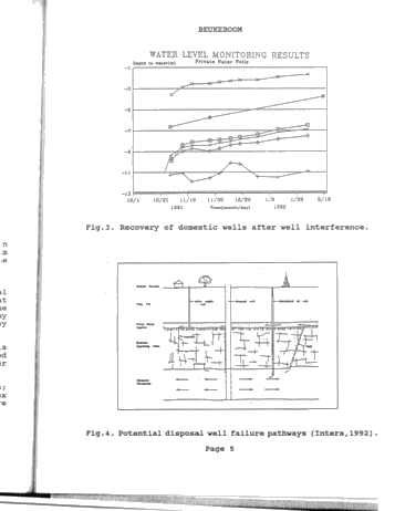 Hydro geological Aspects of Oil and Gas Drilling Operations Page 5