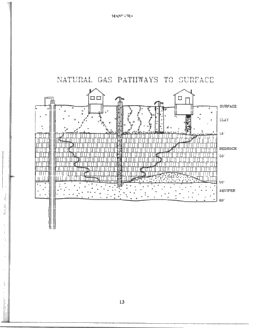The Jarvis Gas Release Incident Page 13