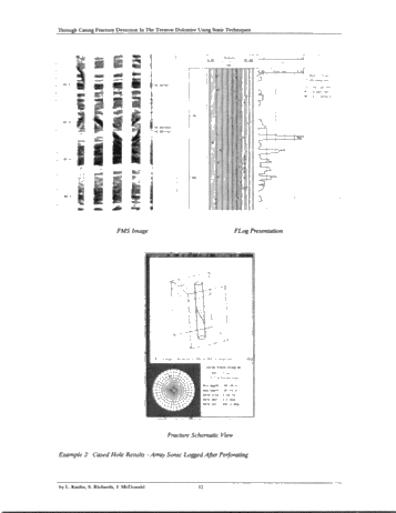Through Casing Fracture Detection in the Trenton Dolomite Using Sonic Techniques Page 12