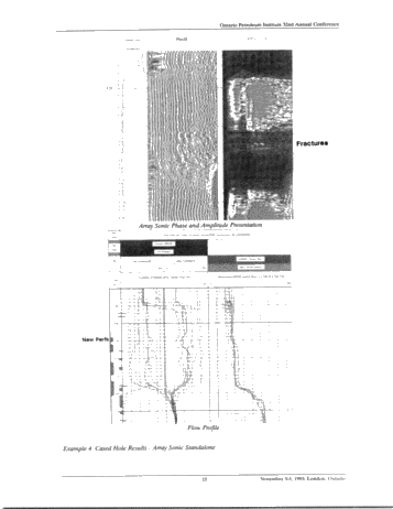 Through Casing Fracture Detection in the Trenton Dolomite Using Sonic Techniques Page 15