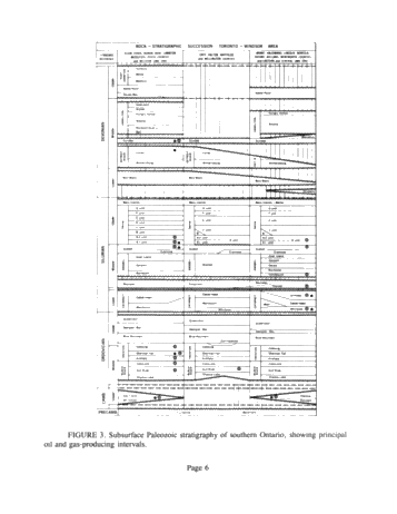 Oil and Gas Accumulations and Basement Structures in Southern Ontario, Canada Page 6