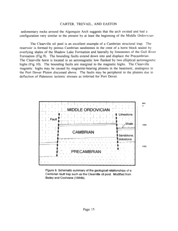 Oil and Gas Accumulations and Basement Structures in Southern Ontario, Canada Page 15