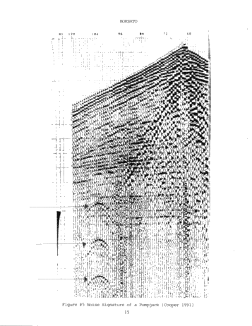 Seismic Noise Removal in Ontario, Acquisition Versus Processing Page 15