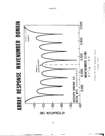 Seismic Noise Removal in Ontario, Acquisition Versus Processing Page 18