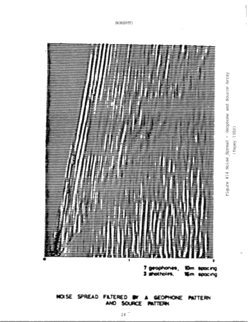 Seismic Noise Removal in Ontario, Acquisition Versus Processing Page 24